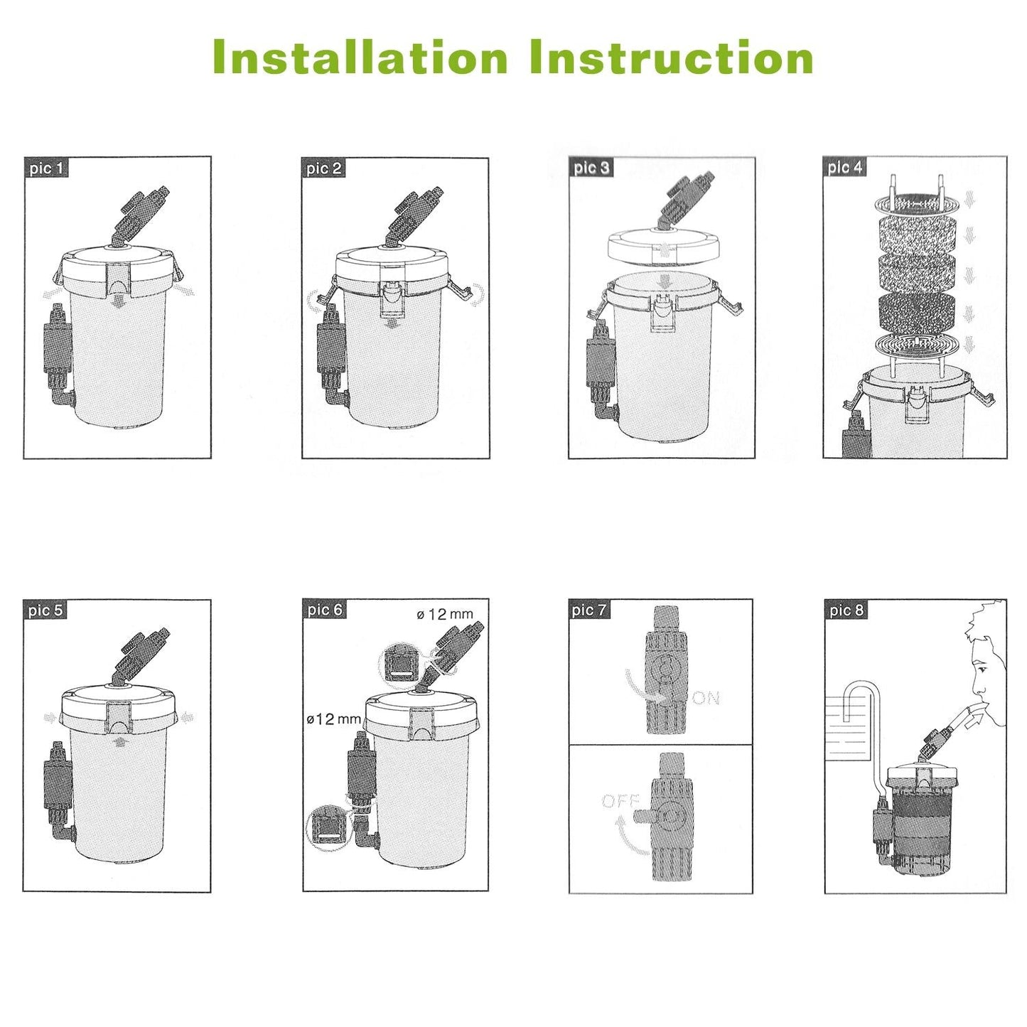 3-Stage External Canister Filter for 28 Gallon Aquarium Fish Tank 105gph 6W Easy Installation Silent